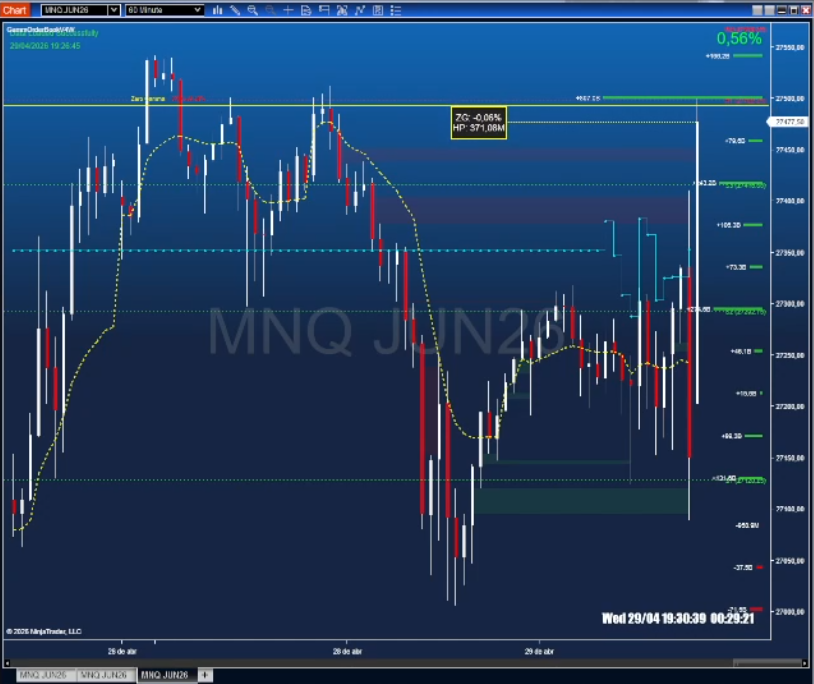 GammaOrderBook Target Price Levels NinjaTrader