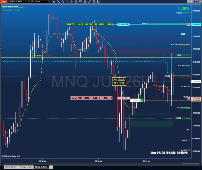 GammaOrderBook Gamma Key Levels NinjaTrader Chart