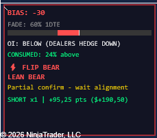 GammaOrderBook V6 – Bias Module with OI Consumption and Fade