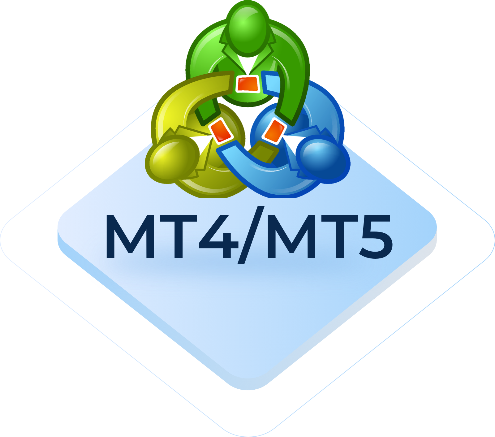 MetaTrader Logo